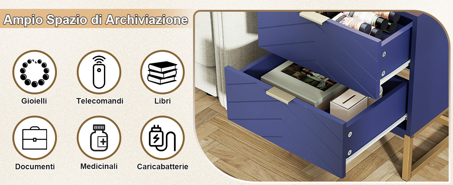 ampio spazio di archiviazione