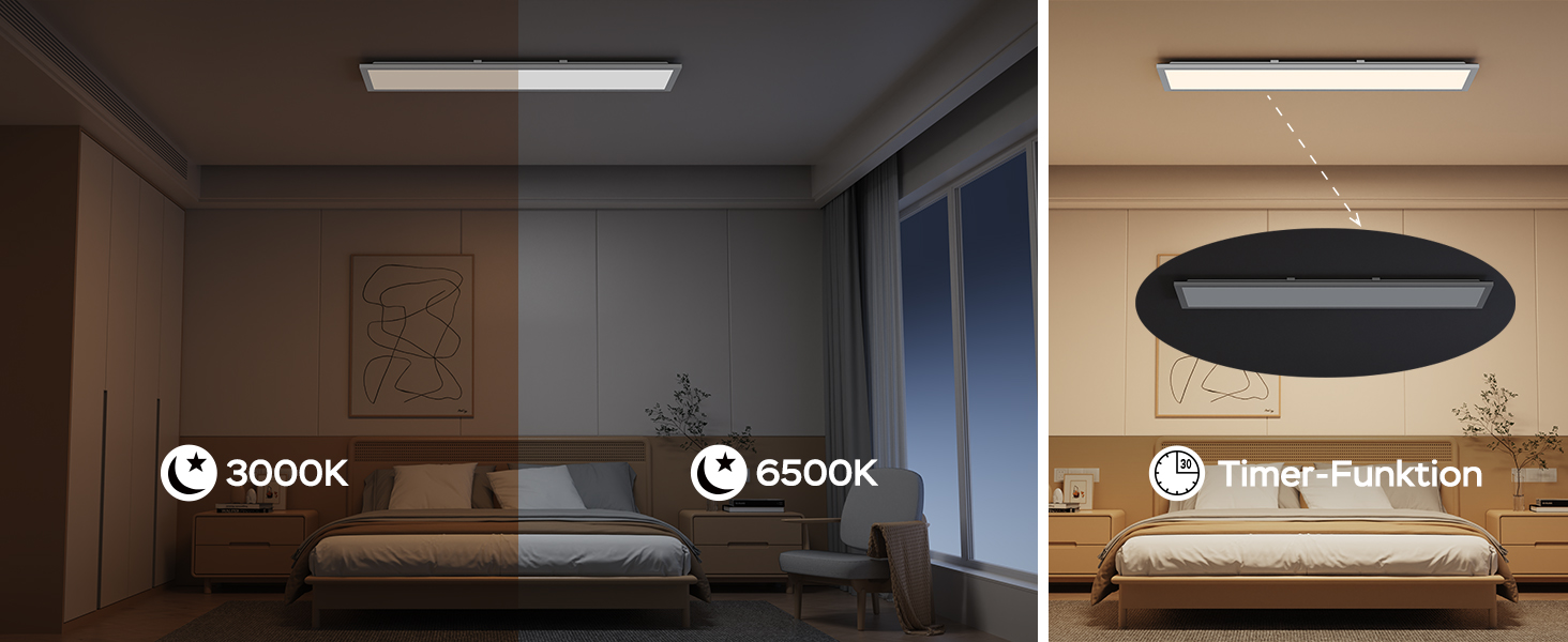 Der Text lautet „5000K“. Serie von Innenbeleuchtungsszenen, die moderne Deckenleuchten zeigen, die Licht in eine häusliche Umgebung bringen.