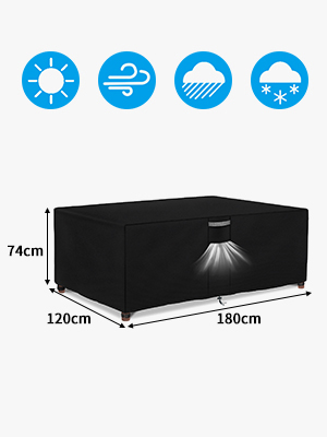 size