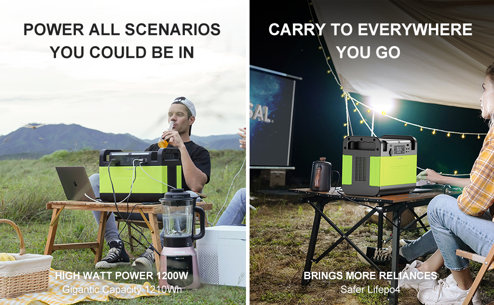 Generatore Solare Portatile