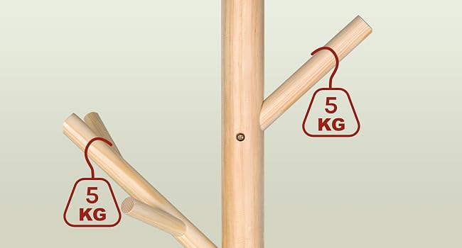 Dos posaderos o ramas de madera con etiquetas de capacidad de peso que dicen «5 kg» en cada una, mostradas en diferentes ángulos sobre un fondo neutro.