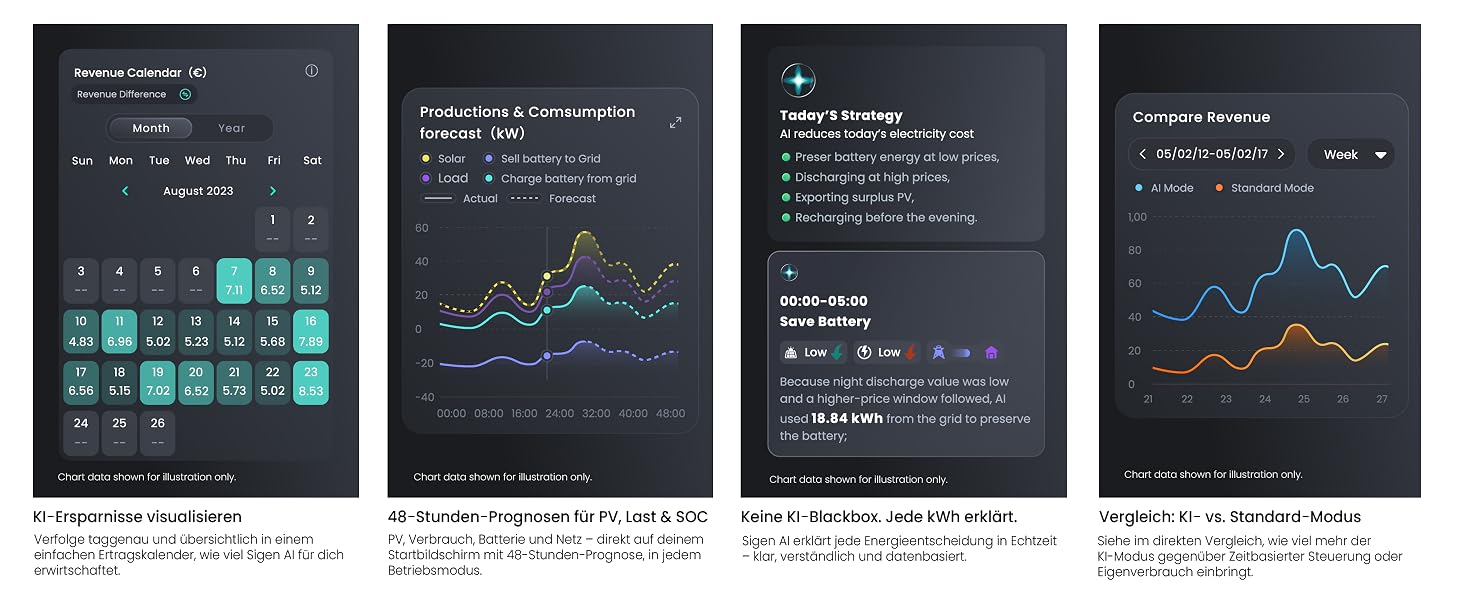 aplus content image