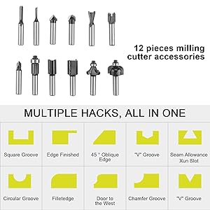 Défonceuse affleureuse électrique, DEWINNER