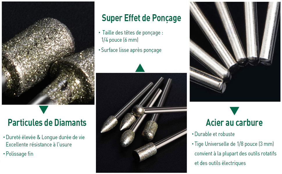 Fraises Diamantées, Accessoires de fraisage,  Revêtement diamant,  Kits de polissage