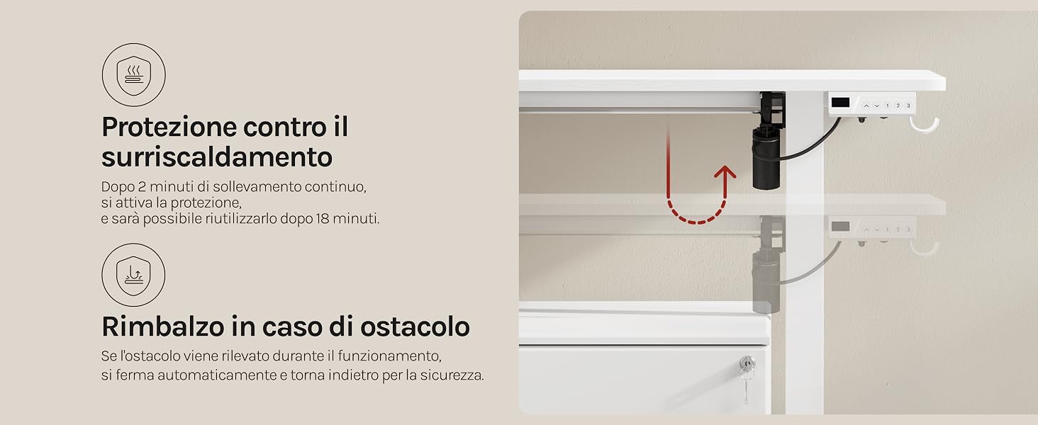 Il testo recita «Protezione contro il surriscaldamento» e «Rimbalzo in caso di ostacolo». Staffa di montaggio bianca con indicatori del meccanismo di sicurezza.