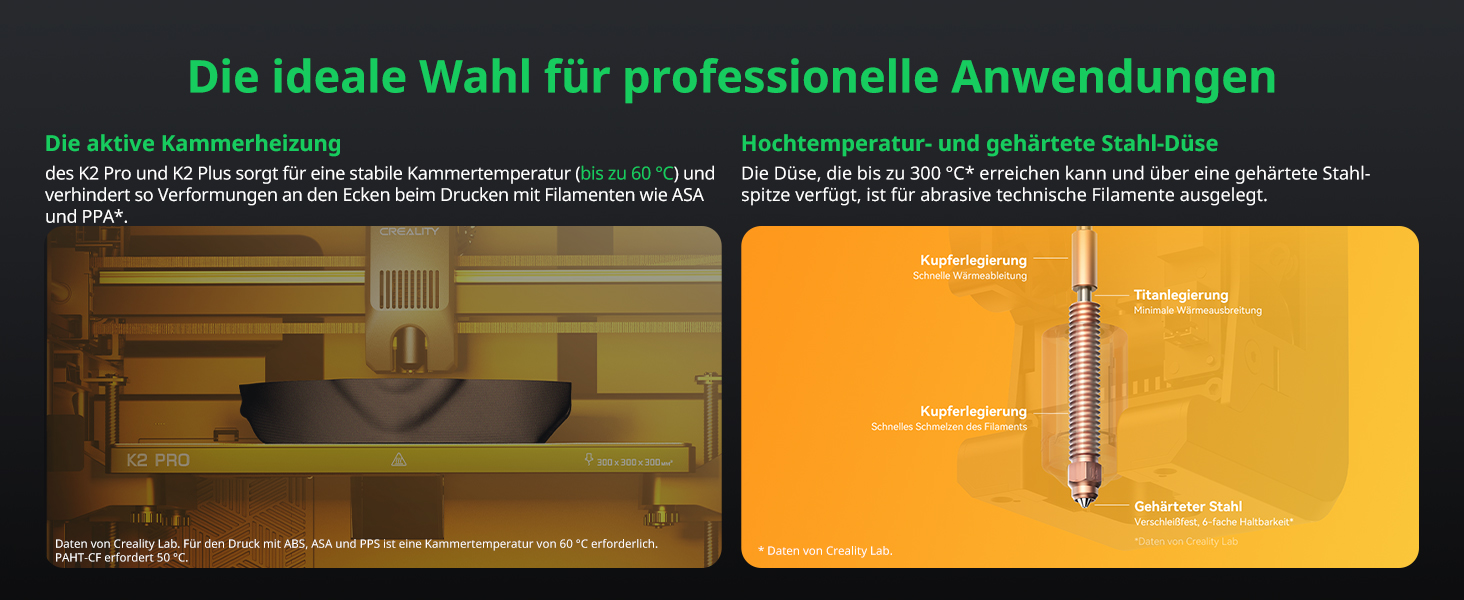Der Text lautet „Die ideale Wahl für professionelle Anwendungen“. Professionelles Beleuchtungs- oder Displaysystem, das in mehreren Konfigurationen vor dunklem und orangefarbenem Hintergrund dargestellt wird.