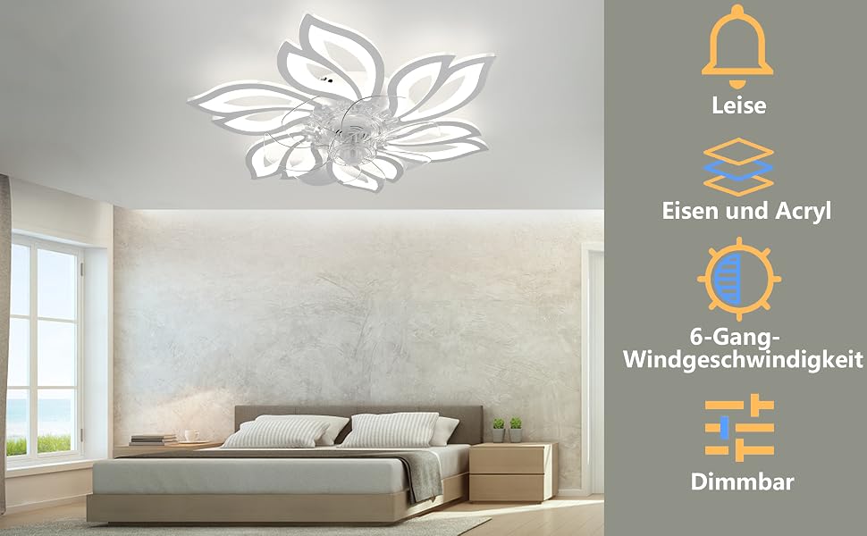 led deckenventilator