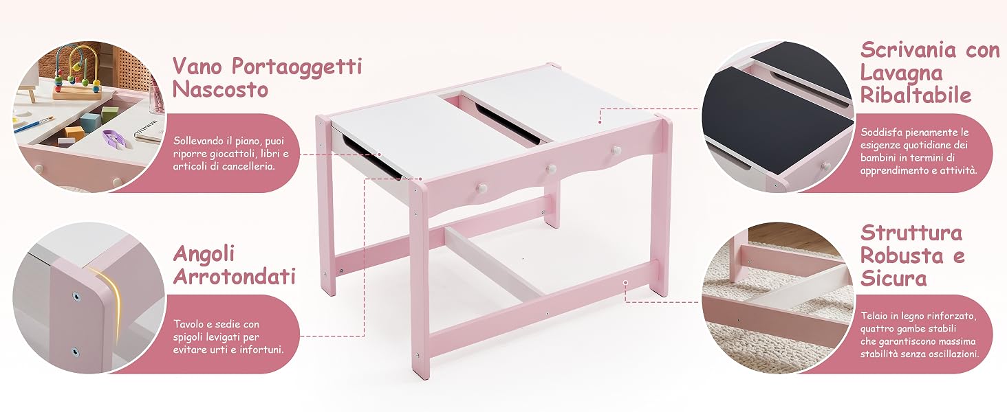 Infografica che mostra accessori per capelli con caratteristiche etichettate in testo rosa e grigio. Disposizione circolare e rettangolare che mostra le specifiche di vari strumenti e componenti per lo styling dei capelli con didascalie descrittive.