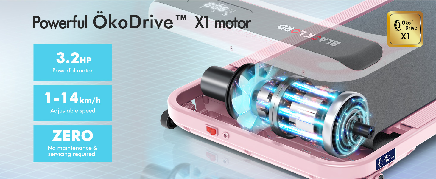Technical diagram of ÖkoDrive X1 motor specifications showing 3.2HP power rating and 1-14km/h speed range with zero emissions.