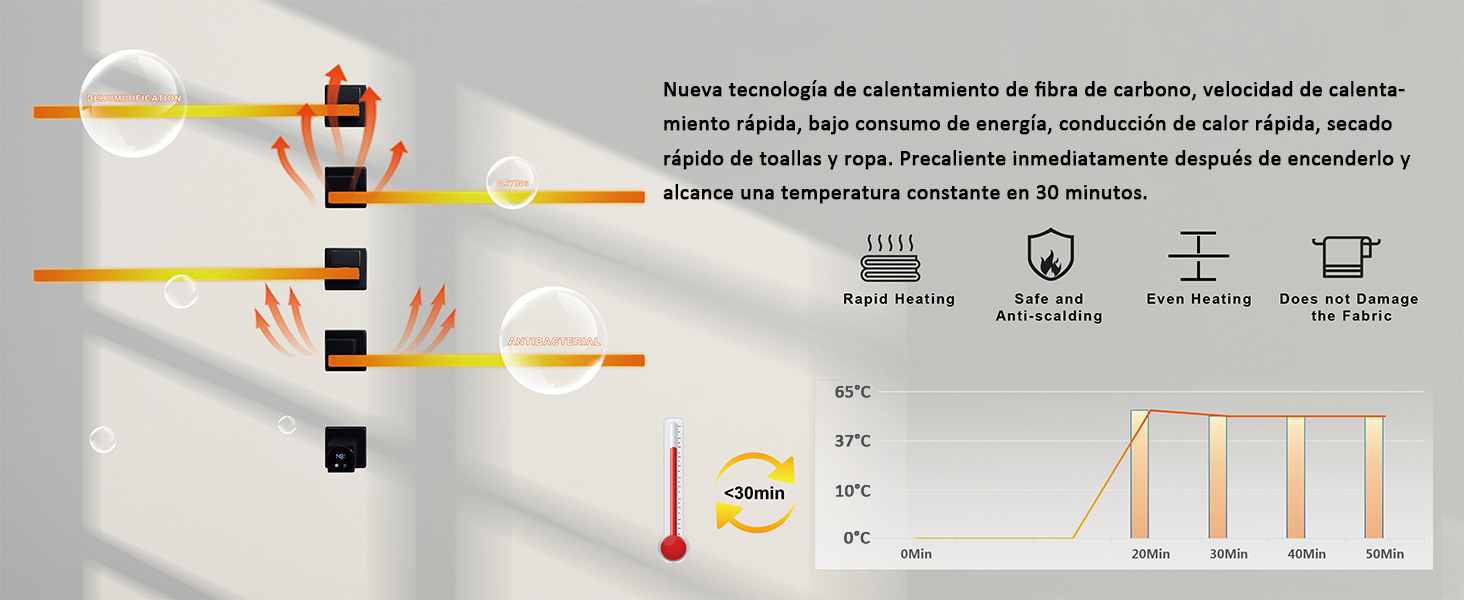Radiador Toallero Eléctrico 75W