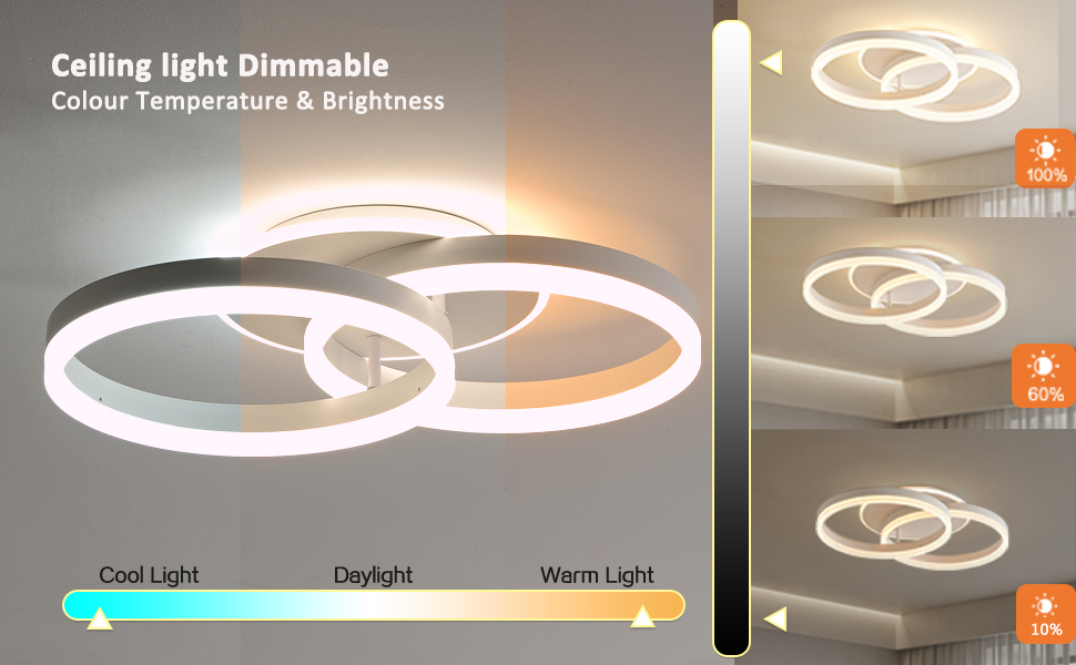 Modern LED ceiling light with interlocking ring design, showing color temperature options from cool to warm light, with dimming functionality.