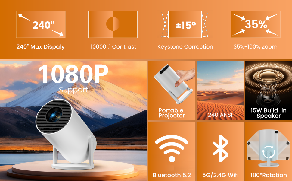 aplus content image