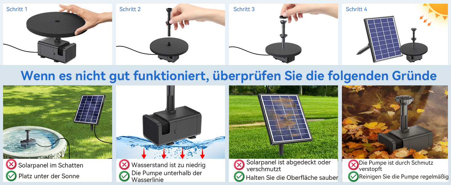 Flexible Ausrichtung