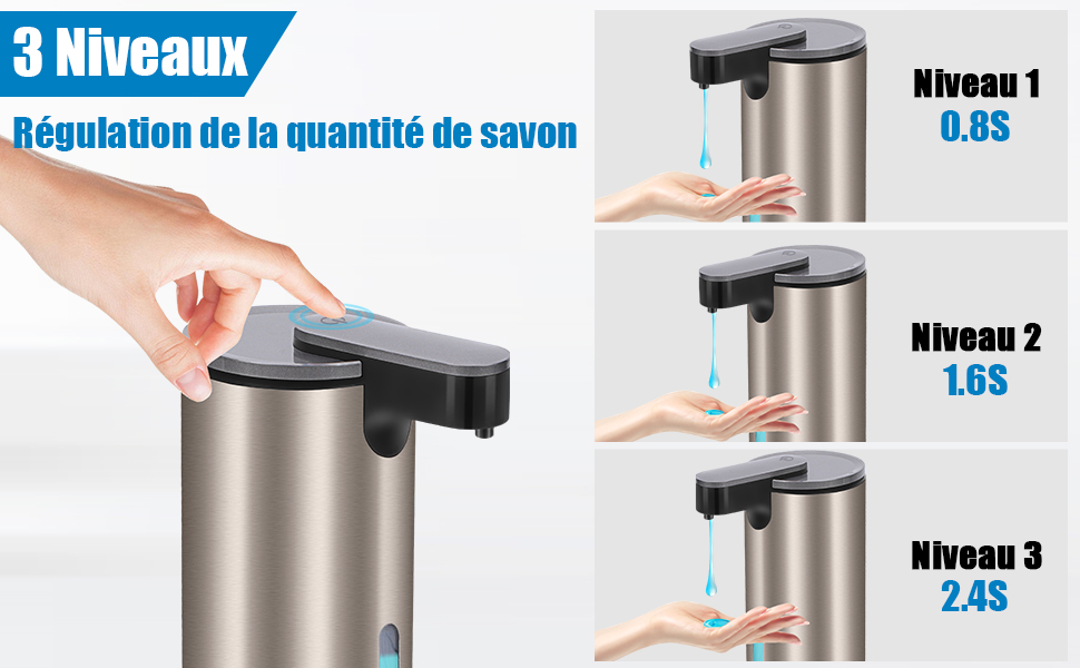 MEKOTRIN Distributeur de Savon Automatique