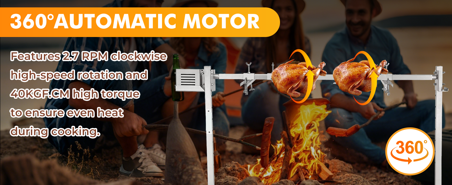 360° Automatic motor