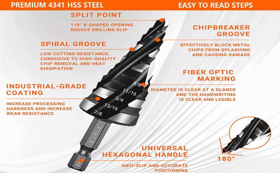 Spiral Step Drill Bit Set
