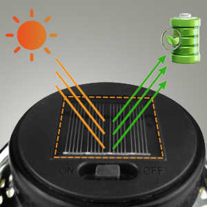Dispositivo alimentado por energía solar con un panel negro que muestra iconos de sol y batería. Las flechas verdes indican el flujo de energía entre el panel y el símbolo de la batería.