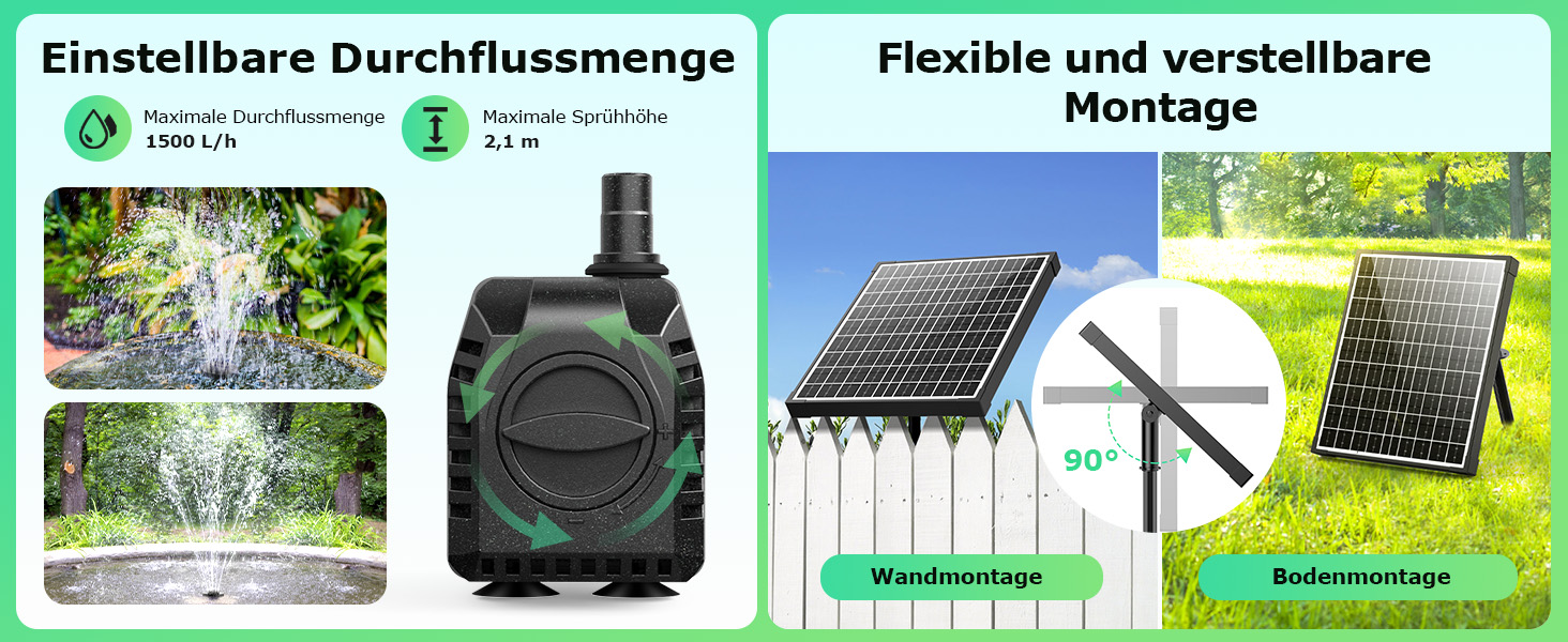 Stellbarer Durchfluss und Solarpanel