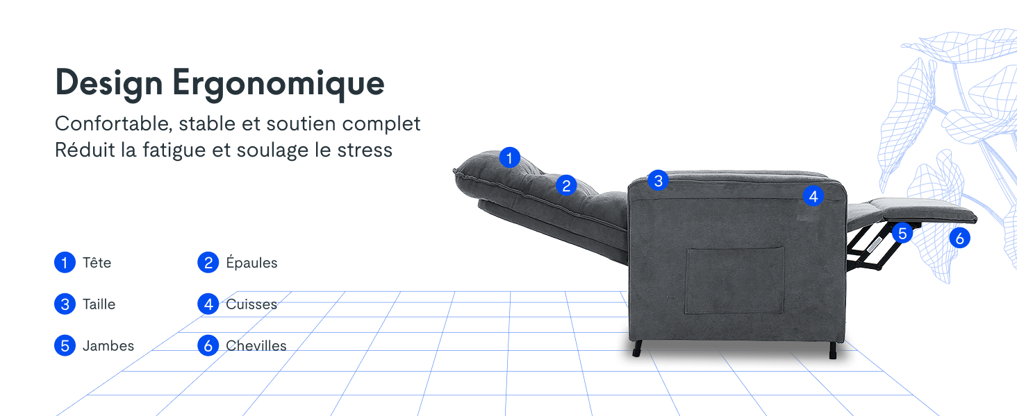 aux caractéristiques ergonomiques étiquetées. Le diagramme montre des points numérotés mettant en évidence les composants de la tête, du dossier, des accoudoirs, du siège, du repose-pieds et des repose-jambes pour le confort