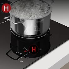 Residual Heat Indicator