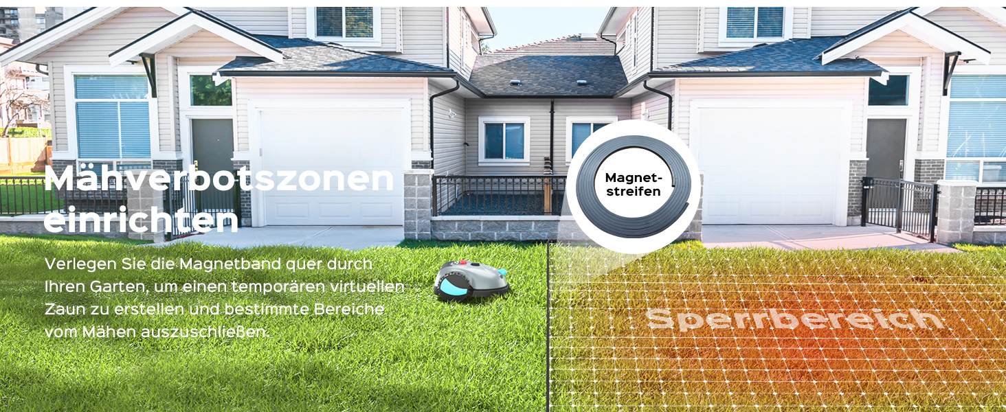 Luftbild einer Wohnsiedlung mit mehreren Wohngebäuden mit Textüberlagerungen, die auf verschiedene Zonen oder Bereiche hinweisen.