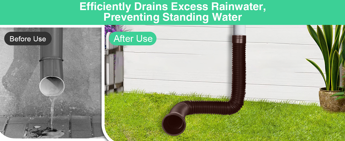 Le texte se lit comme suit : « Évacue efficacement l'excès d'eau de pluie, empêchant ainsi l'eau stagnante » et « L'utilisation des surfaces ». Tuyau de drainage incurvé brun dirigeant l'eau avec une pelouse verte et une plante en pot visibles dans le jardin extérieur.