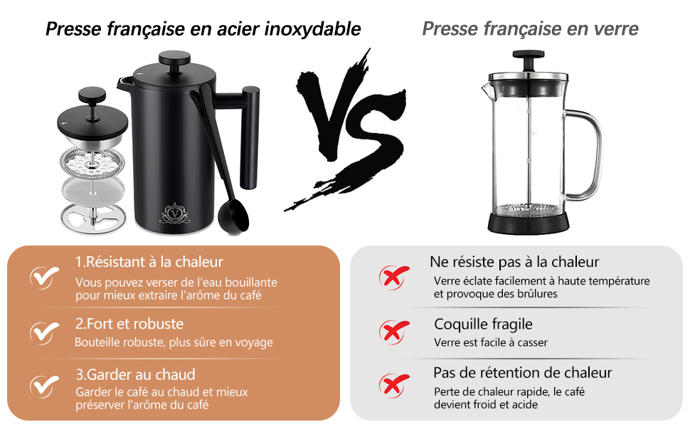 Cafetière à Piston