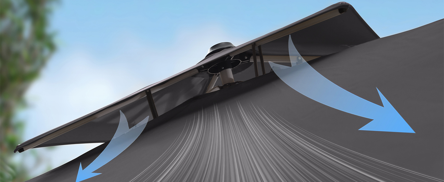 Double Rotatif 360°