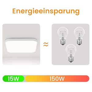 Energieeinsparung