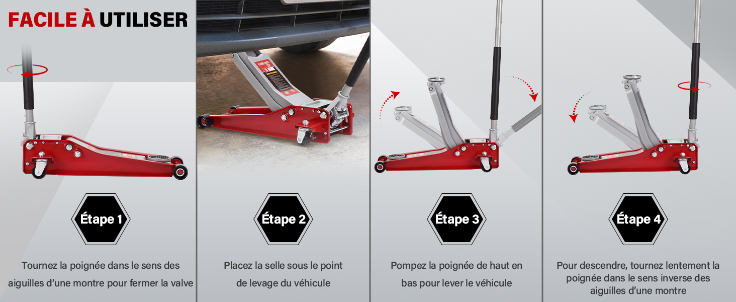Le texte indique « FACILE À UTILISER », suivi de diagrammes d'instructions illustrant le processus étape par étape d'utilisation du produit de nettoyage avec des icônes noires sur fond blanc.