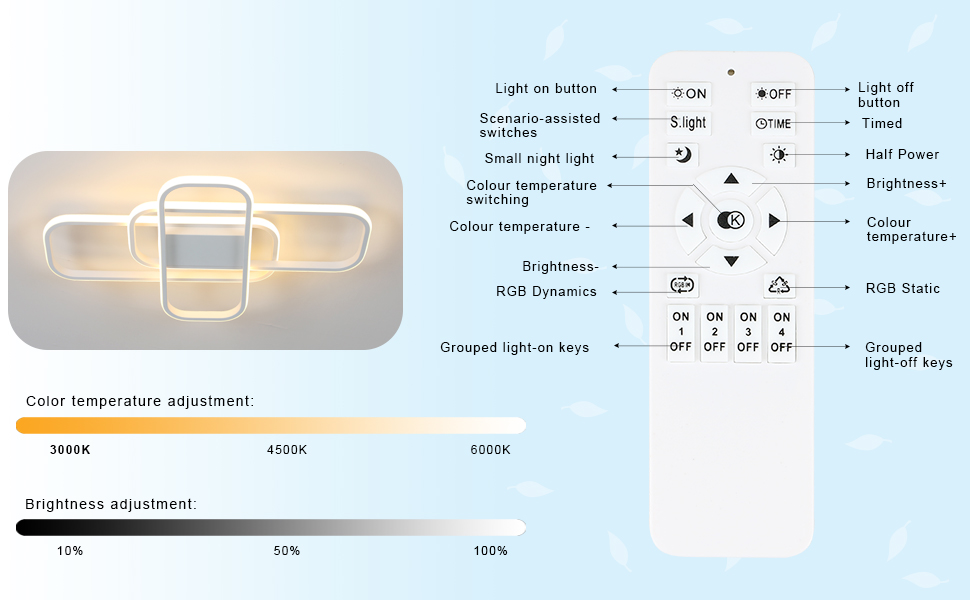 plafonnier led