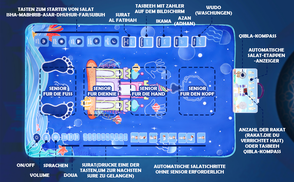 Tapis musulman électronique interactif pour enfants