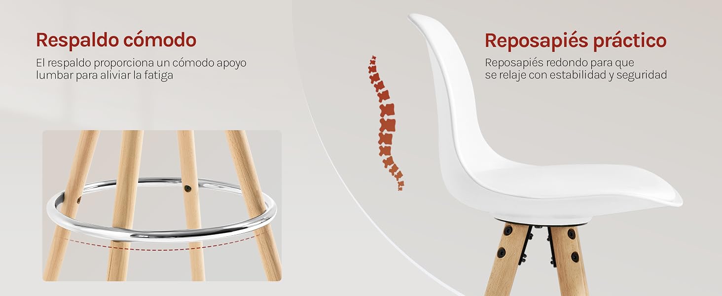 blanca con patas de madera y reposapiés de metal. Las características incluyen un respaldo curvo para mayor comodidad y un diseño de asiento práctico, como lo indican las etiquetas con texto en español