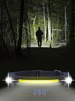 LED Rechargeable COB Lampe frontale