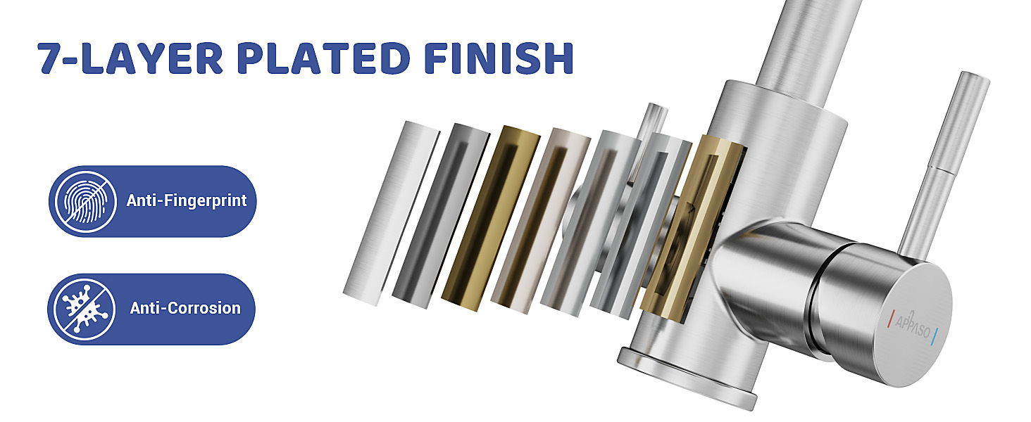 Technical diagram showing seven layers of metal plating finish, with anti-fingerprint and anti-corrosion properties labeled.
