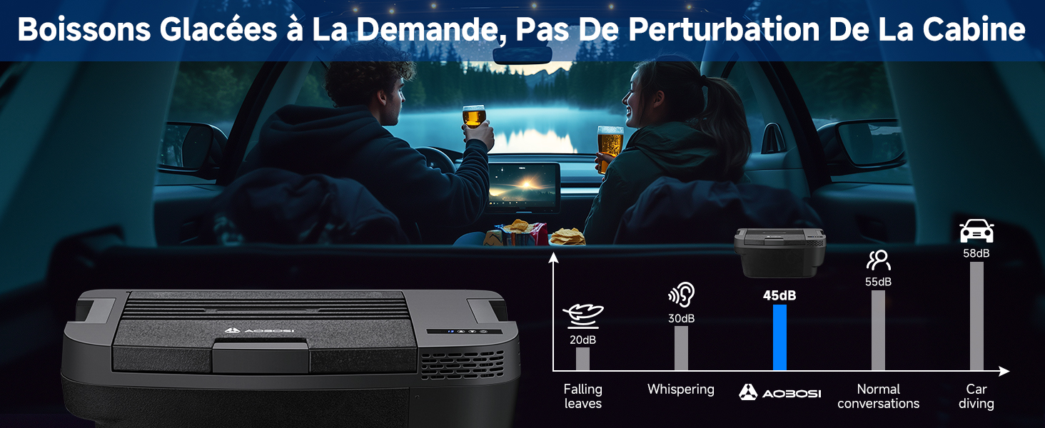 avec porte-gobelets illuminés et icônes de tableau de bord. Ci-dessous, un appareil électronique noir avec des boutons et un écran, éventuellement un accessoire de voiture ou un système audio.