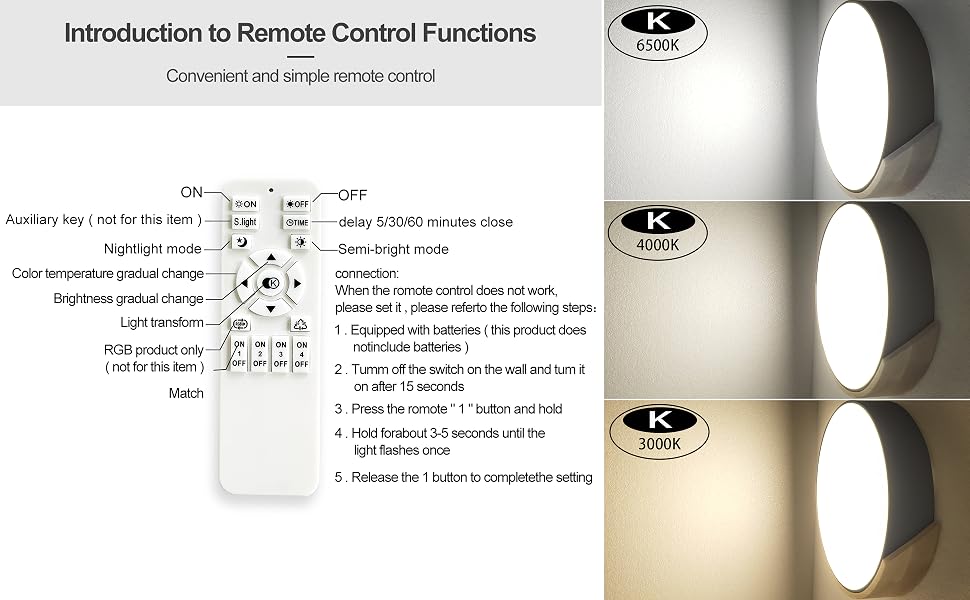 kitchen light fixtures