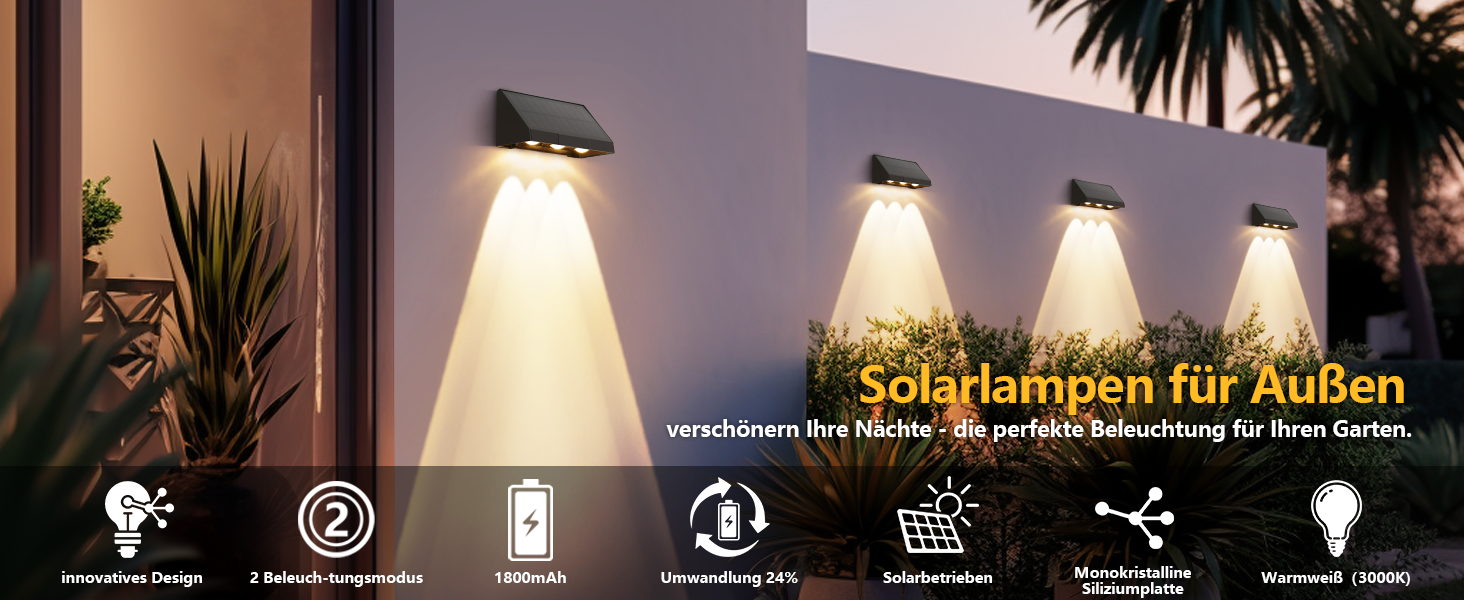 Solar Wandleuchte