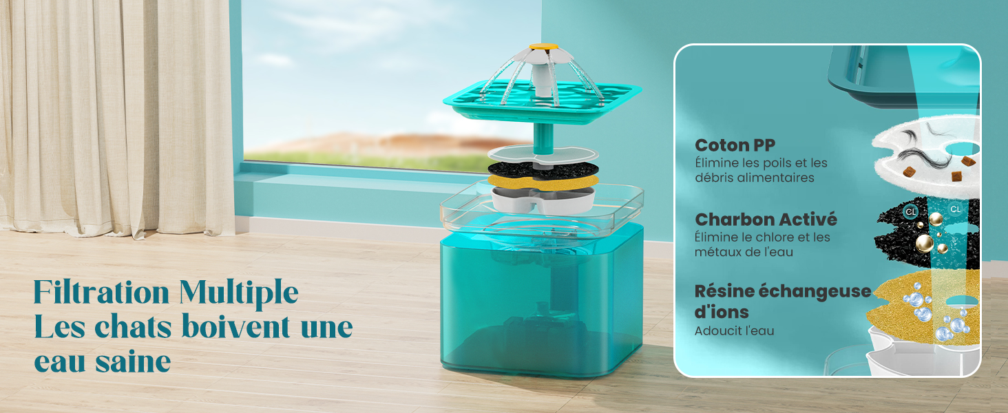 distributeur eau chat automatique, fontaine aquafons chat, fontaine chat eau,