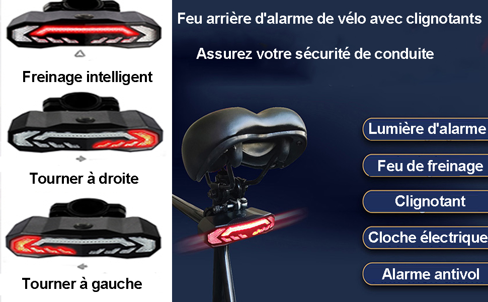 Luces traseras de bicicleta