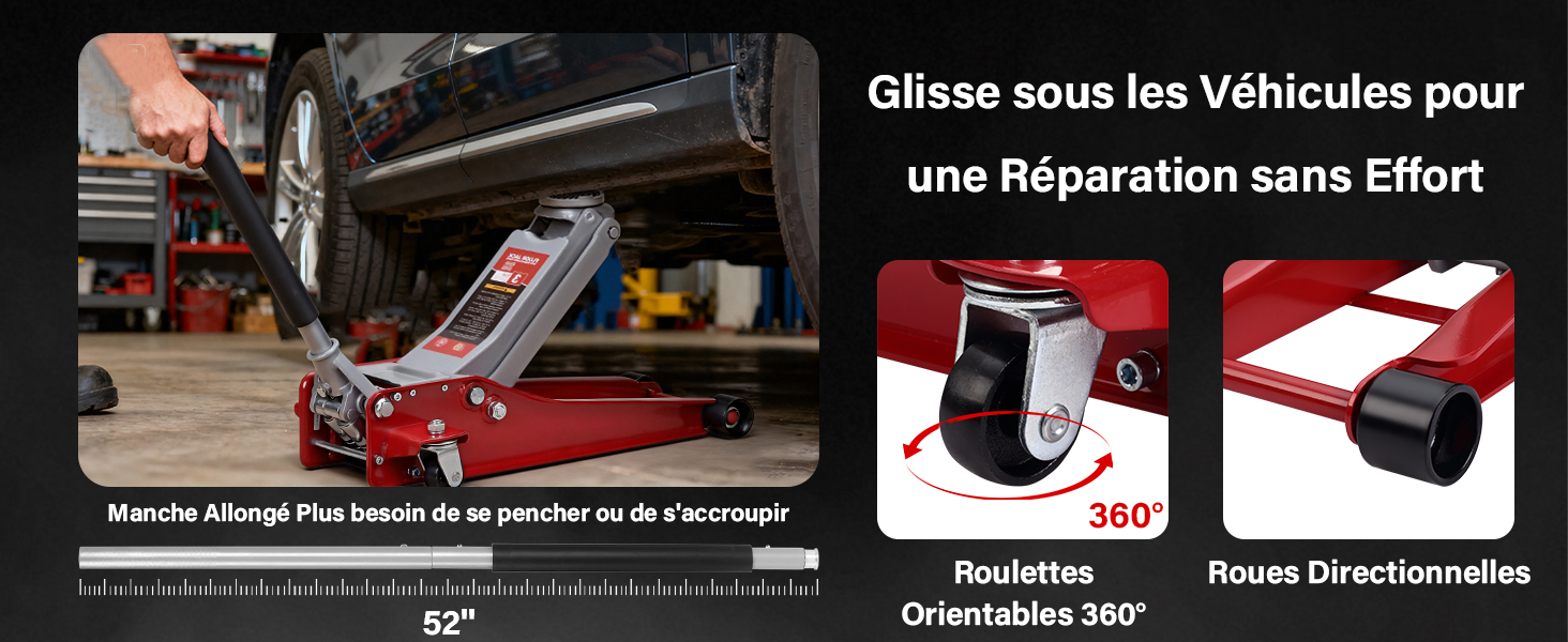 Le texte se lit comme suit : « Glisse sous les Véhicules pour une Réparation sans Effort ». Collage d'instructions de réparation automobile montrant des mécanismes de levage de véhicules et des guides directionnels pour les mécaniciens.