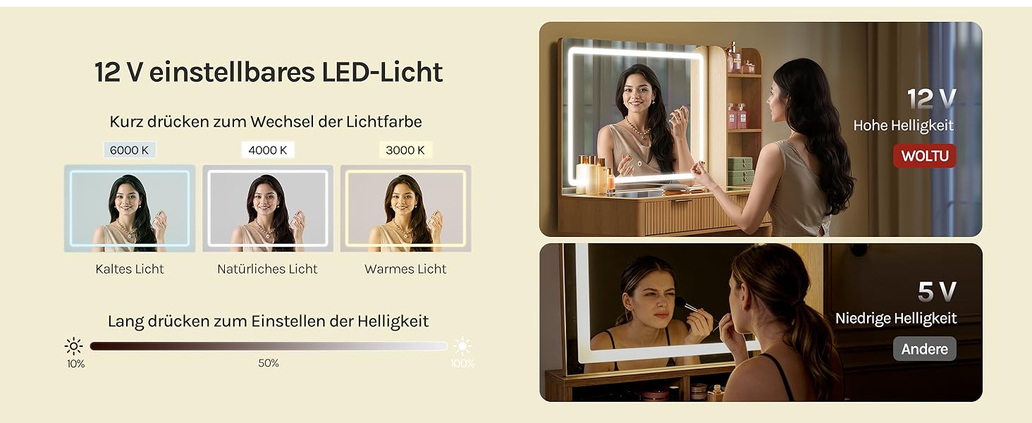 Sichtbarer Text mit Produkt-Screenshots. Zusammengesetztes Bild, das mehrere Panels mit Porträts und Innenraumszenen bei warmem Licht zeigt.