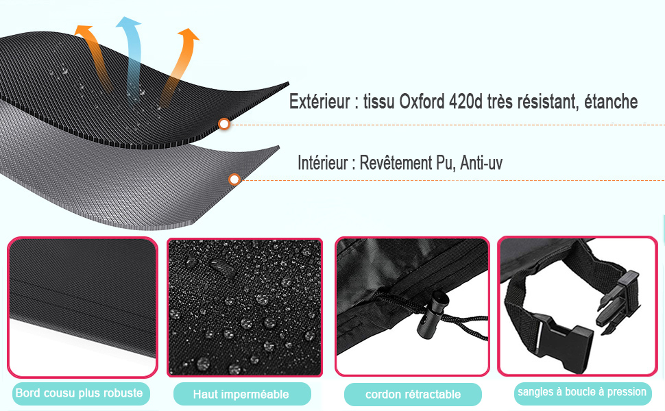 Funda para muebles de jardín