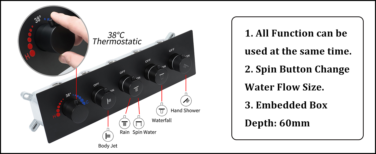 ESIP Duschsystem mit Thermostat