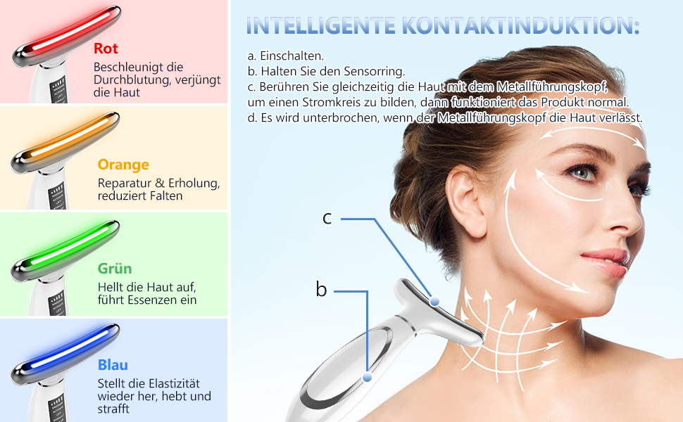 Diagramm, das vier Farblichttherapie-Behandlungen mit einer Demonstration von Gesichtsanwendungspunkten und Richtungspfeilen zeigt.
