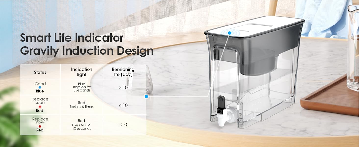 Waterdrop Slim Water Filter Dispenser
