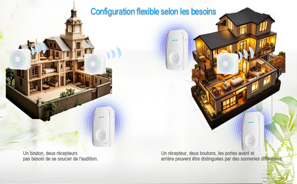 Ilustración de timbres inalámbricos con configuración flexible. Se muestran dos casas en miniatura con múltiples receptores inalámbricos distribuidos por todas partes, lo que ilustra opciones de ubicación adaptables para diferentes distribuciones de vivienda.