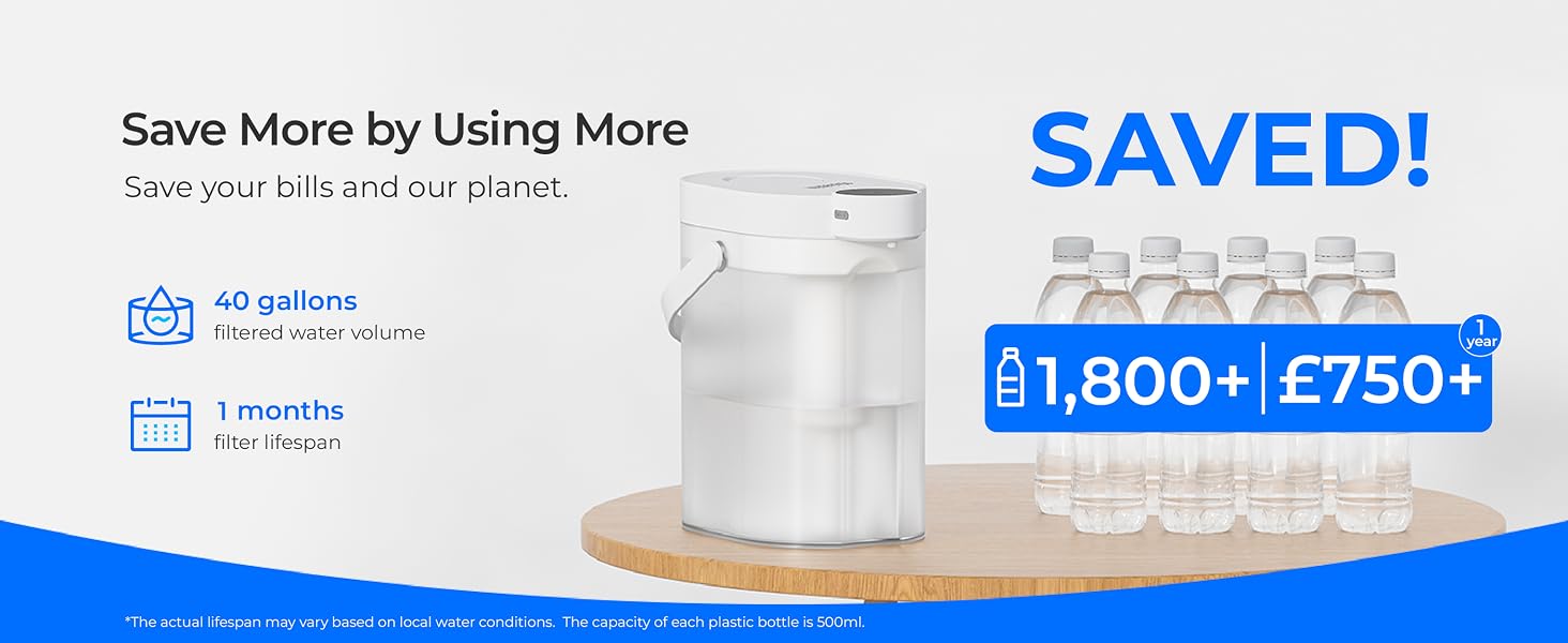 water filter jug