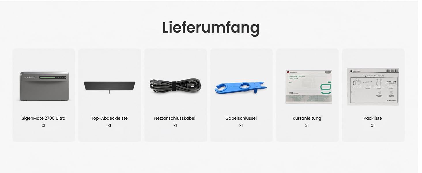 Der Text lautet „Lieferumfang“ (deutsch für „Lieferumfang“). Sechs Produktkomponenten, horizontal dargestellt, zeigen verschiedene Artikel in der Verpackung, wahrscheinlich Zubehör oder Teile für die Montage.