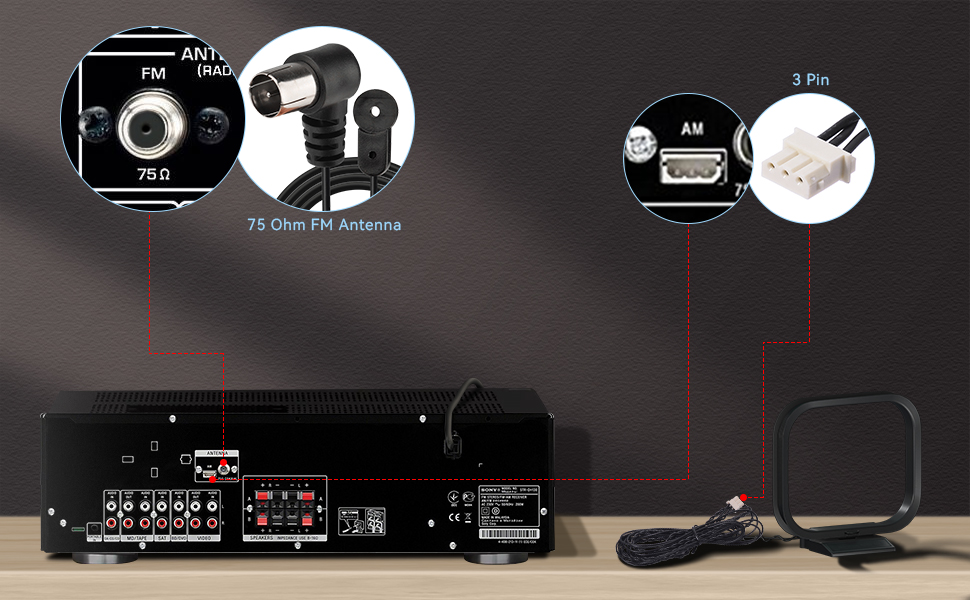 a product image of the wireless antenna system.